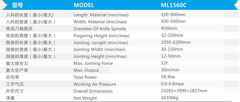 ML1560C自動(dong)梳(shu)齒(chi)榫(sun)生(sheng)産線(xian)-02